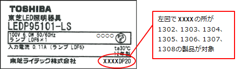 左図で××××の所が1302、1303、1304、1305、1306、1307、1308の製品が対象