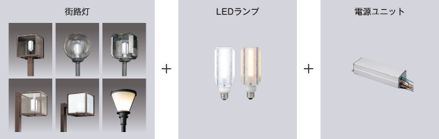 LED街路灯（LEDランプ専用）組合せ例