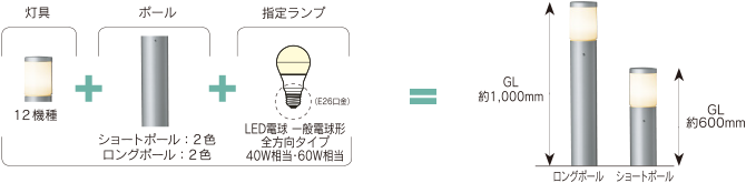 LEDアウトドア・ガーデンライト | 商品紹介 | 東芝ライテック(株)