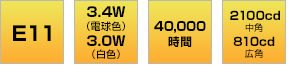 E11 3.4W（電球色）3.0W（白色）40,000時間 2100cd 中角 810cd 広角