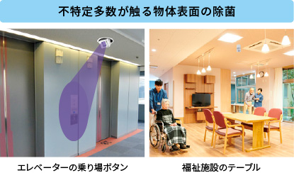 不特定多数が触る物体表面の除菌：エレベーターの乗り場ボタン、福祉施設のテーブル（イメージ画像）