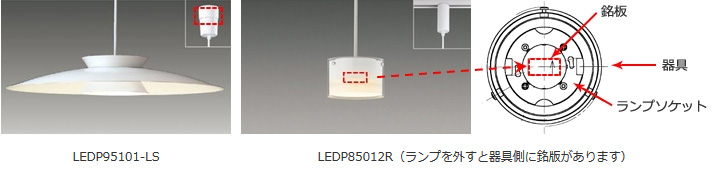銘板貼付位置の例(写真1)