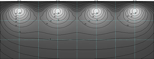 明暗イメージ描画&等照度曲線 描画例(画面キャプチャ画像)