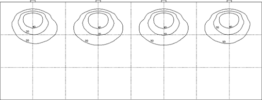 等照度曲線 描画例(画面キャプチャ画像)