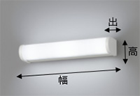サイズの説明図(画像)
