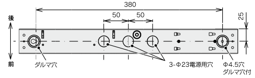 電源入線穴の説明画像