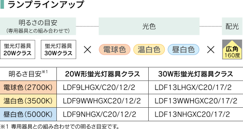 プルスイッチの説明画像