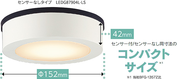 センサーなしタイプ LEDG87003L-LS センサー付/センサーなし同寸法のコンパクトサイズ
