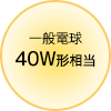 一般電球40W形相当