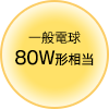 一般電球80W形相当