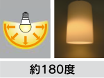 約180度(配光のイメージイラストと器具に装着した場合の見え方)