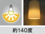約140度(配光のイメージイラストと器具に装着した場合の見え方)