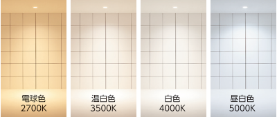 電球色、温白色、昼白色の見え方の違い