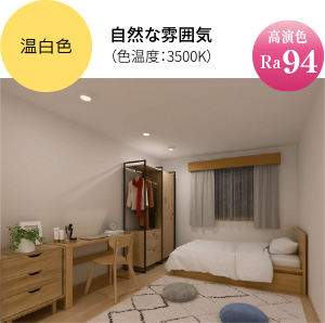 温白色の例(写真)自然な雰囲気(色温度3500K/平均演色評価数Ra94)