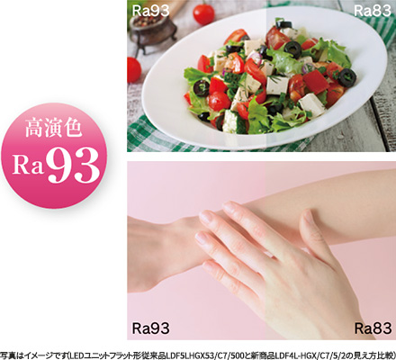 高演色Ra93とRa83の見え方比較(画像)