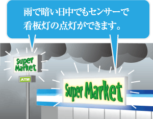 雨で暗い日中でもセンサーで看板灯の点灯ができます。