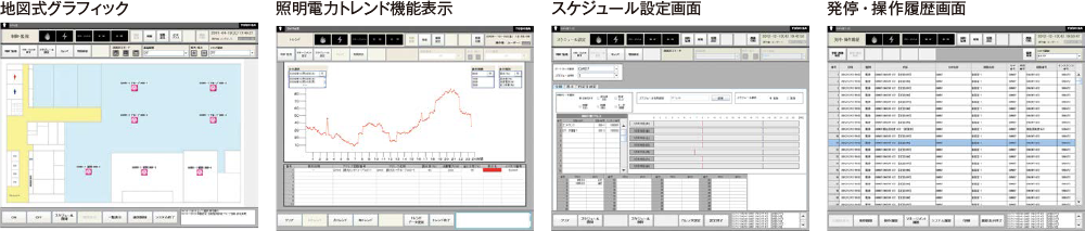 システム構成例(イラスト)