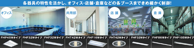 商品ラインアップのイメージ図