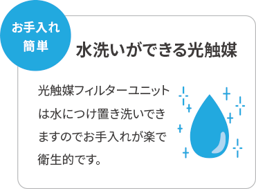お手入れ簡単 水洗いができる光触媒 光触媒フィルターユニットは水につけ置き洗いできますのでお手入れが楽で衛生的です 。