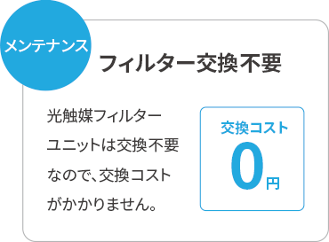 メンテナンス フィルター交換不要 光触媒フィルターユニットは交換不要なので、交換コストがかかりません。