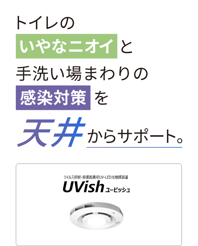 ウイルス抑制・除菌脱臭用UV-LED光触媒装置 UVish ユービッシュ