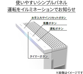 使いやすいシンプルパネル 運転をイルミネーションでお知らせ