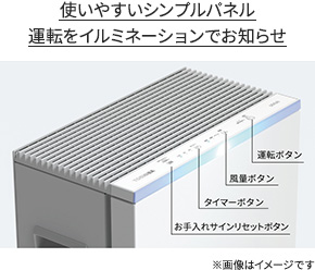 使いやすいシンプルパネル 運転をイルミネーションでお知らせ