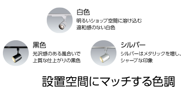 ライティングレールの写真