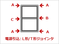 構成例のイラスト
