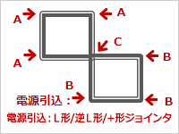 構成例のイラスト
