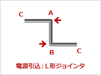 構成例のイラスト