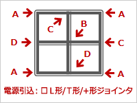 構成例のイラスト