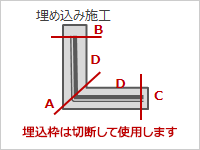 構成例のイラスト