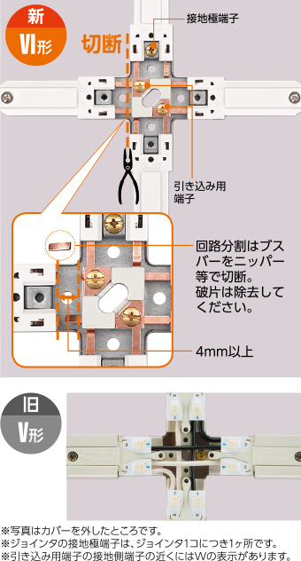 新Ⅵ形と旧Ⅴ形との比較(画像)