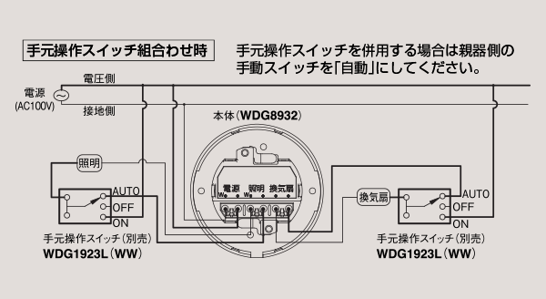 配線図(イラスト)