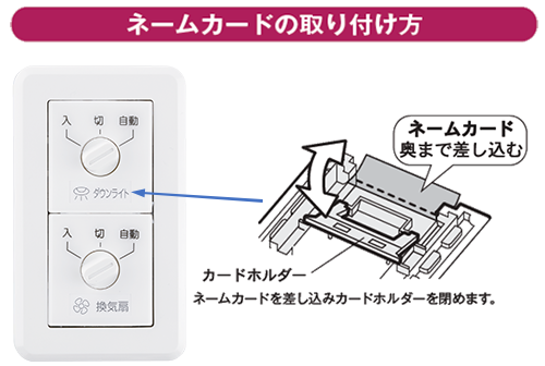 ネームカードの取り付け方