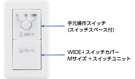 スイッチプレート(イメージ)