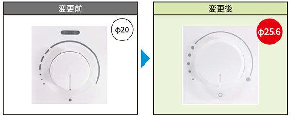 ツマミサイズの比較画像