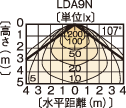 LEDC-24001iNj z}ij