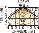 LEDC-24001iSj z}ij