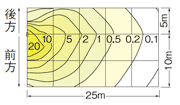 LEDK-70942W-LS8ELEDK-70942WP-LS1z}ij