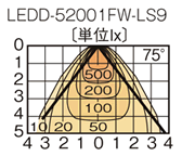 M100FLEDD-52001FW-LS9z}ij