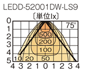 M100FLEDD-52001DW-LS9z}ij