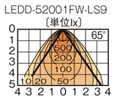 M100FLEDD-52001FW-LS9z}ij