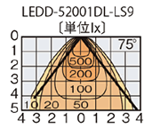 z}ij6