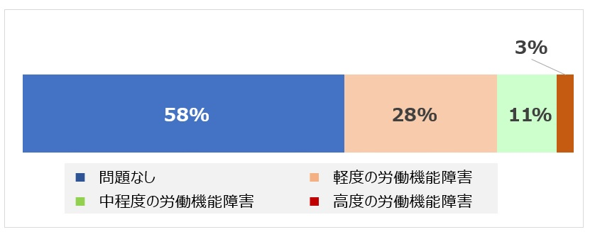 2024Nx̃v[eB[Y茋