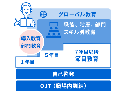 b摜