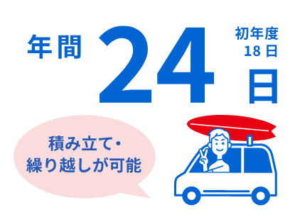 NLxɁ@24
