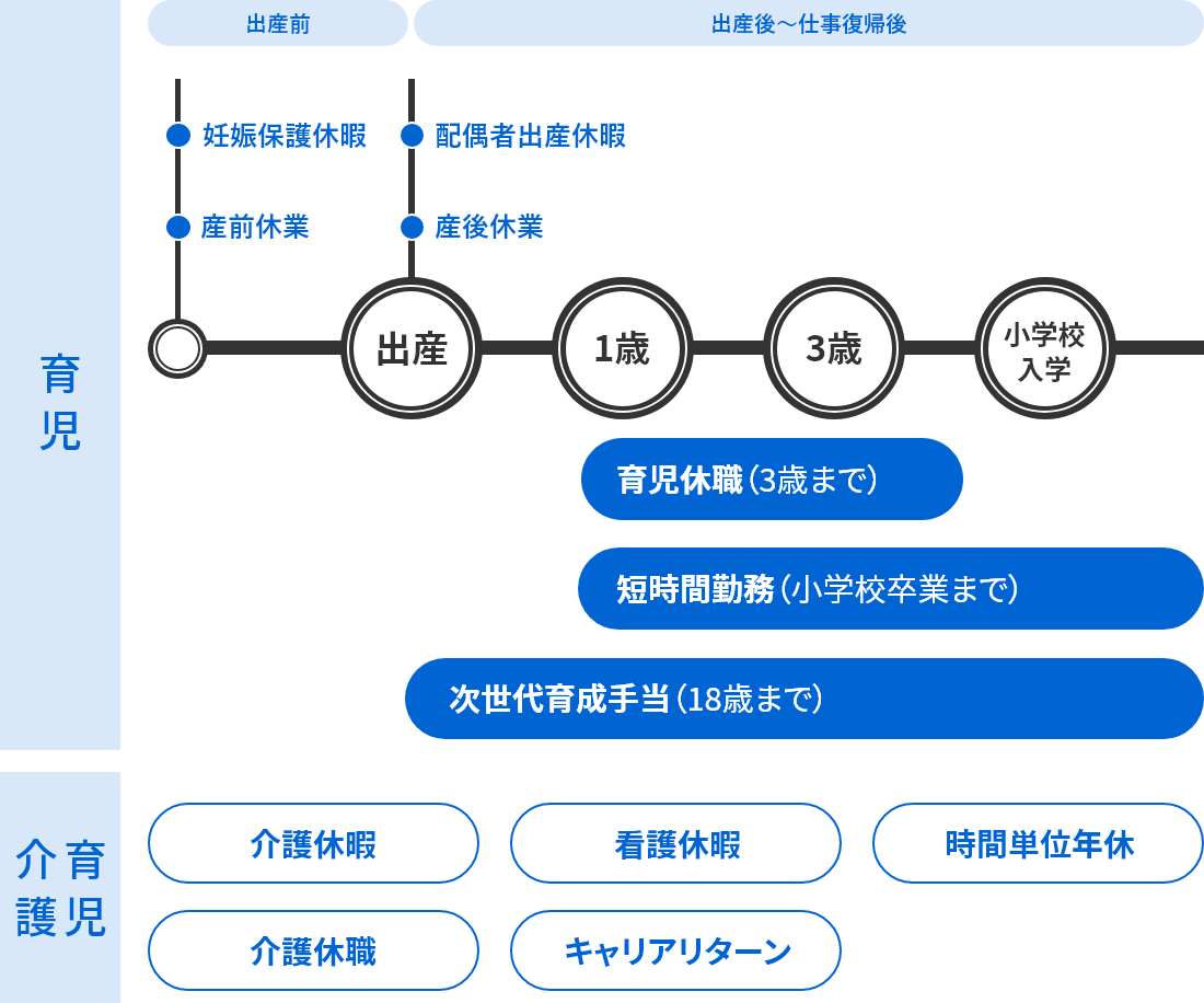 [NCtEoXx鐧x̊Tv