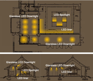 金色堂のLED照明配置